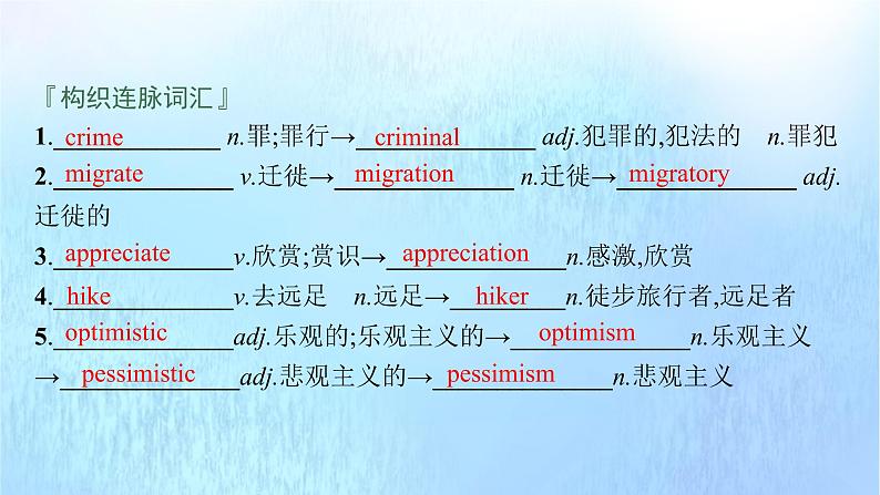 2021-2022学年高中英语新外研版选择性必修第二册Unit6 Survival 预习课件第7页