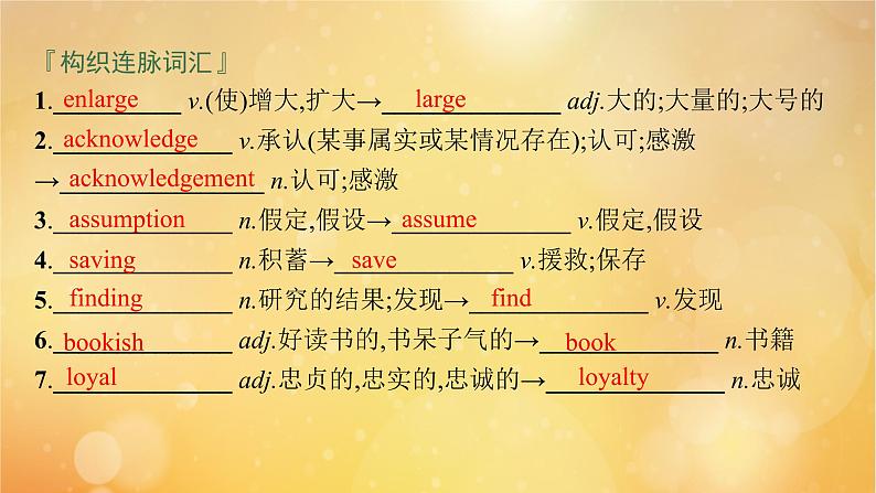 2021-2022学年高中英语新外研版选择性必修第三册 Unit1 Face values 预习课件第6页