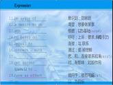 2021-2022學(xué)年高中英語新牛津版選擇性必修二：Unit 1 The mass media Extended reading 知識(shí)點(diǎn) 課件（21張）