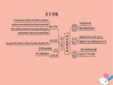 2021-2022學年高中英語新牛津版選擇性必修一：Unit4 Exploring poetry SectionA  Reading 課件