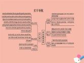 2021-2022學年高中英語新牛津版選擇性必修一：Unit1 Food matters SectionA  Reading 課件