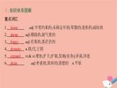 2021-2022學年高中英語新牛津版選擇性必修一：Unit1 Food matters SectionC  Extended reading  課件