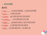2021-2022学年高中英语新牛津版选择性必修一：Unit2 The universal language  SectionB  Grammar and usage  课件