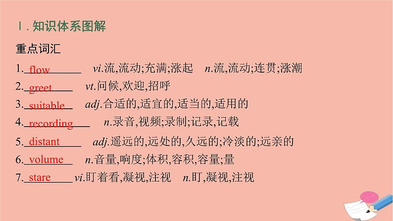 2021-2022学年高中英语新牛津版选择性必修一：Unit2 The universal language  SectionB  Grammar and usage  课件04