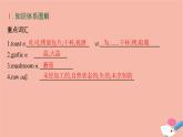 2021-2022學(xué)年高中英語(yǔ)新牛津版選擇性必修一：Unit3 The art of painting  SectionB  Grammar and usage  課件