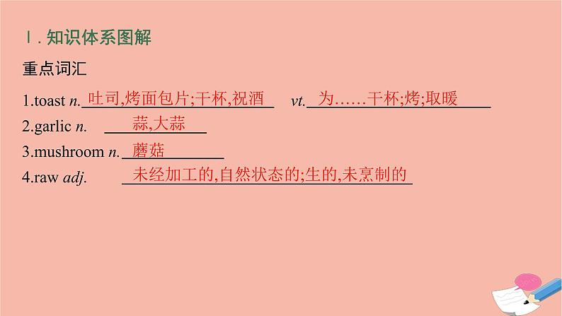 2021-2022学年高中英语新牛津版选择性必修一：Unit3 The art of painting  SectionB  Grammar and usage  课件04