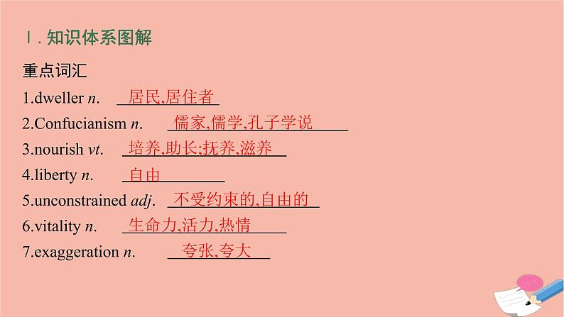 2021-2022学年高中英语新牛津版选择性必修一：Unit4 Exploring poetry SectionC  Extended reading  课件第4页