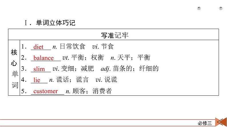 2022届高考英语人教新课标一轮 必修三 unit 2 复习课件第4页