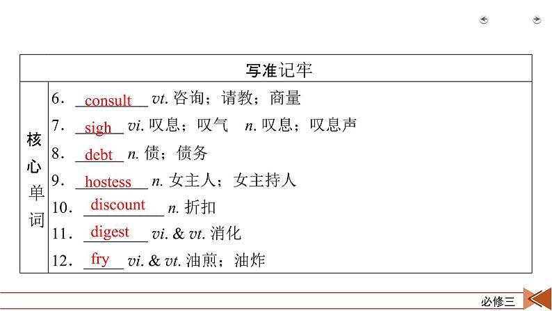 2022届高考英语人教新课标一轮 必修三 unit 2 复习课件第5页