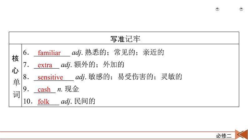 2022届高考英语人教新课标一轮 必修二unit 5 复习课件第5页