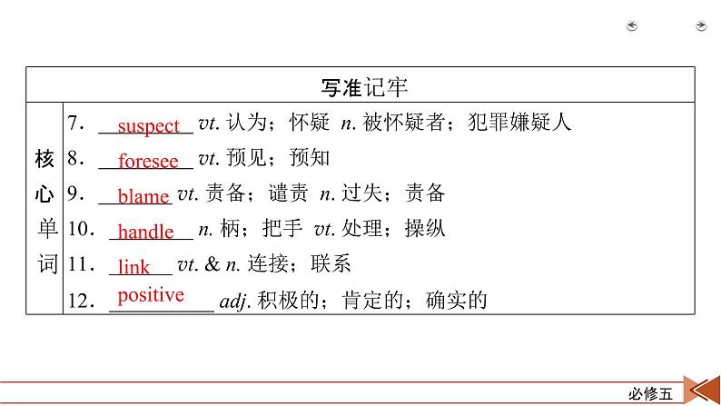 2022届 高考英语 人教新课标 一轮复习 必修五 unit  1 课件第5页