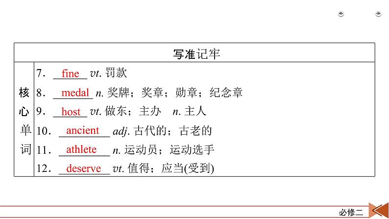 2022届高考英语人教新课标一轮复习 必修二  unit 2 课件第5页