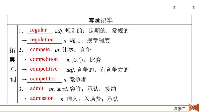 2022届高考英语人教新课标一轮复习 必修二  unit 2 课件第8页