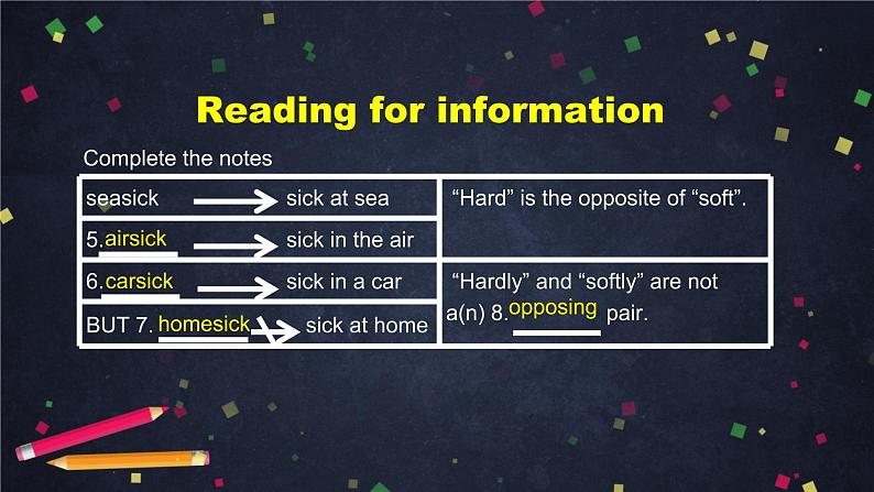 必修第一册Unit 2 Exploring English (1)-课件 高中英语新外研版（2021-2022）07