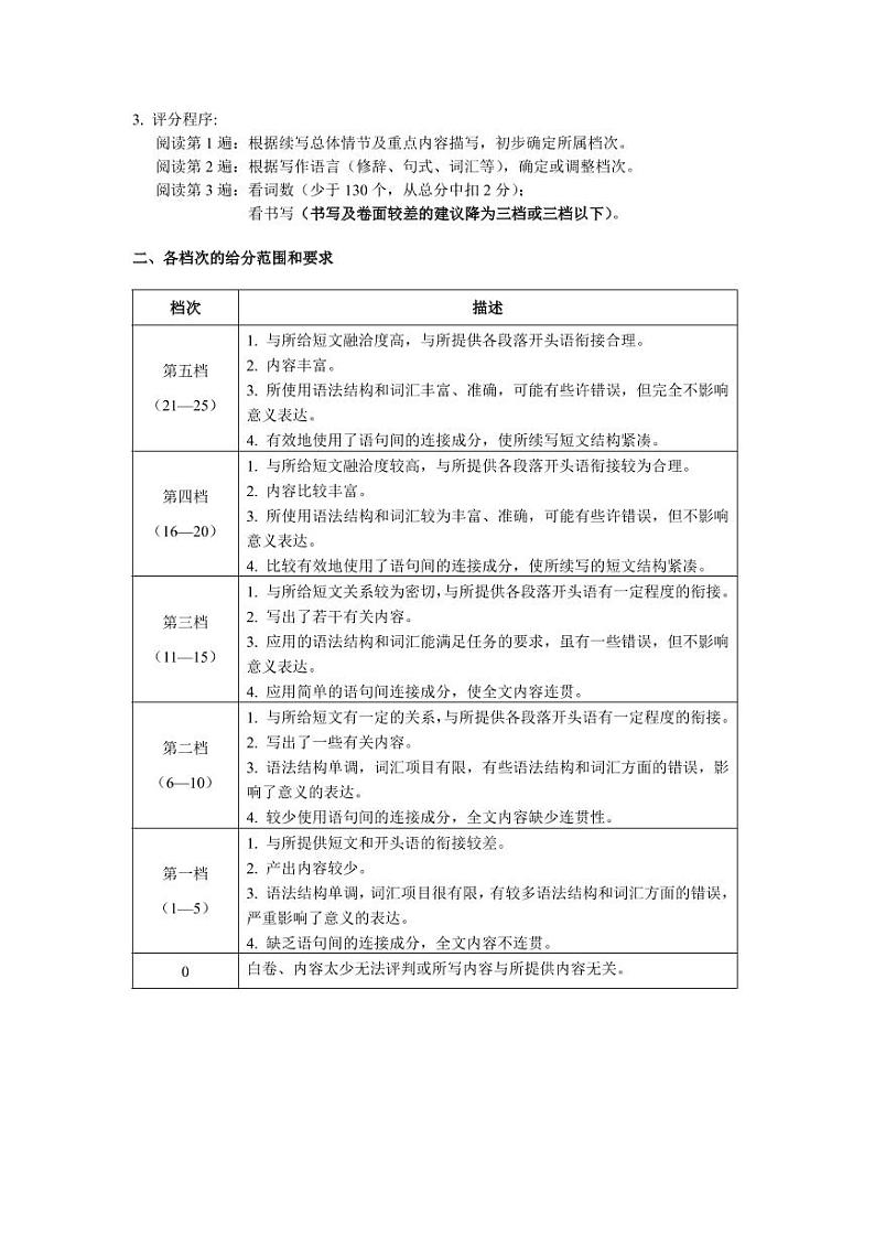英语参考答案及评分标准新第3页