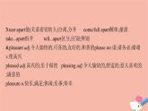 2021-2022学年高中英语新牛津版选择性必修一：Unit2 The universal language  单元重点回顾 课5课件PPT