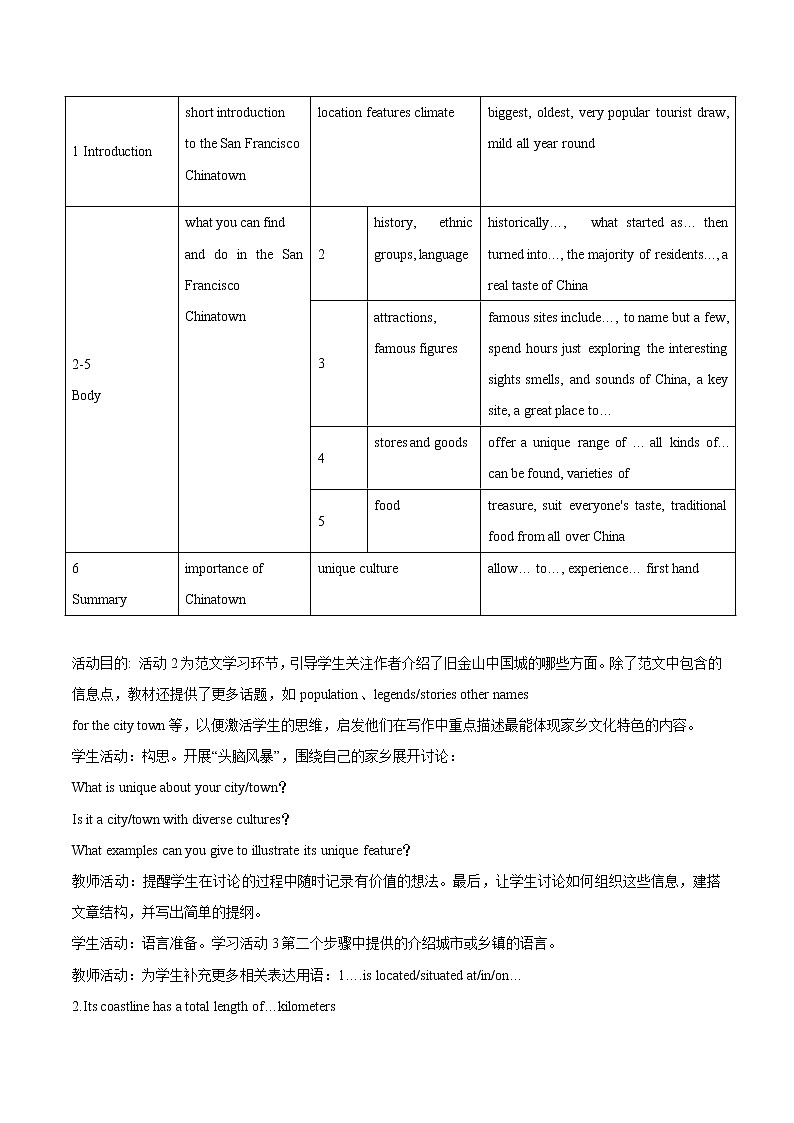 Unit 3 Reading for Writing （教案）高中英语新人教版必修第三册第2页