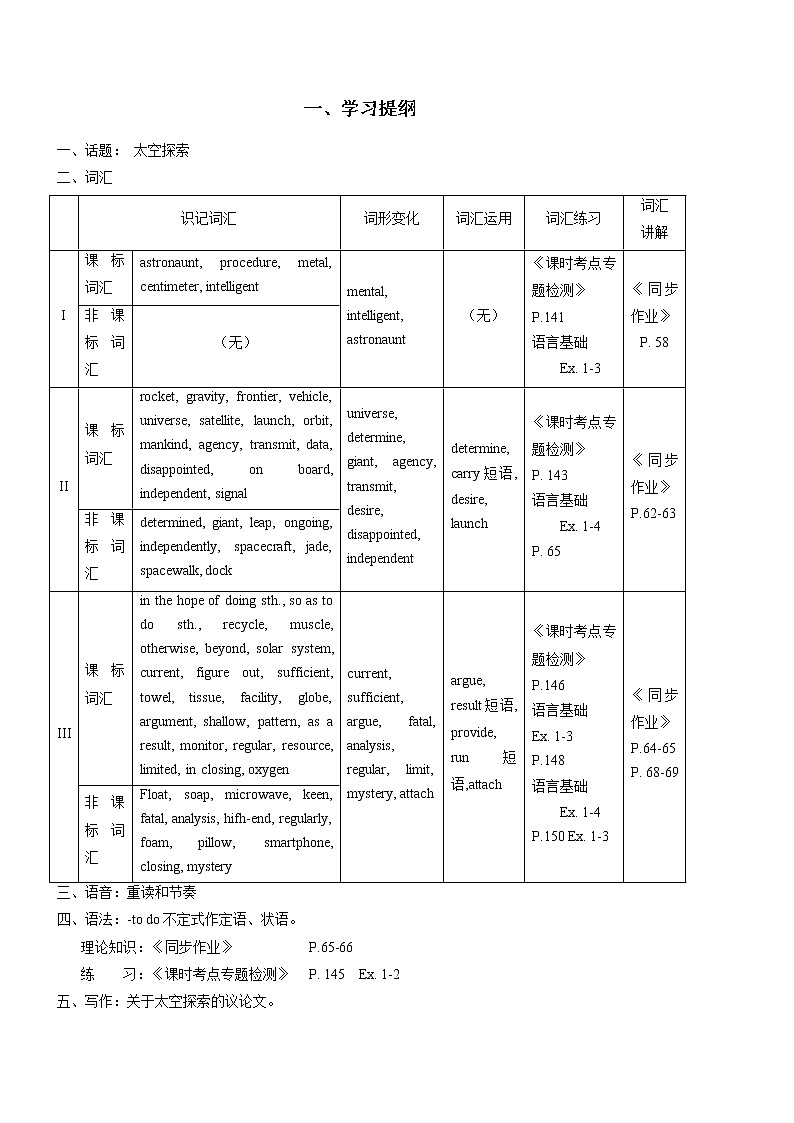 2021-2022学年新人教版高中英语必修第三册：Unit 4  Space Exploration 学案第2页