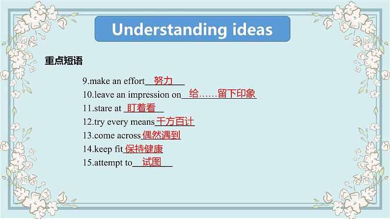 2021-2022学年高中英语新外研版选择性必修第三册Unit 1 Starting out & Understanding ideas 课件第7页