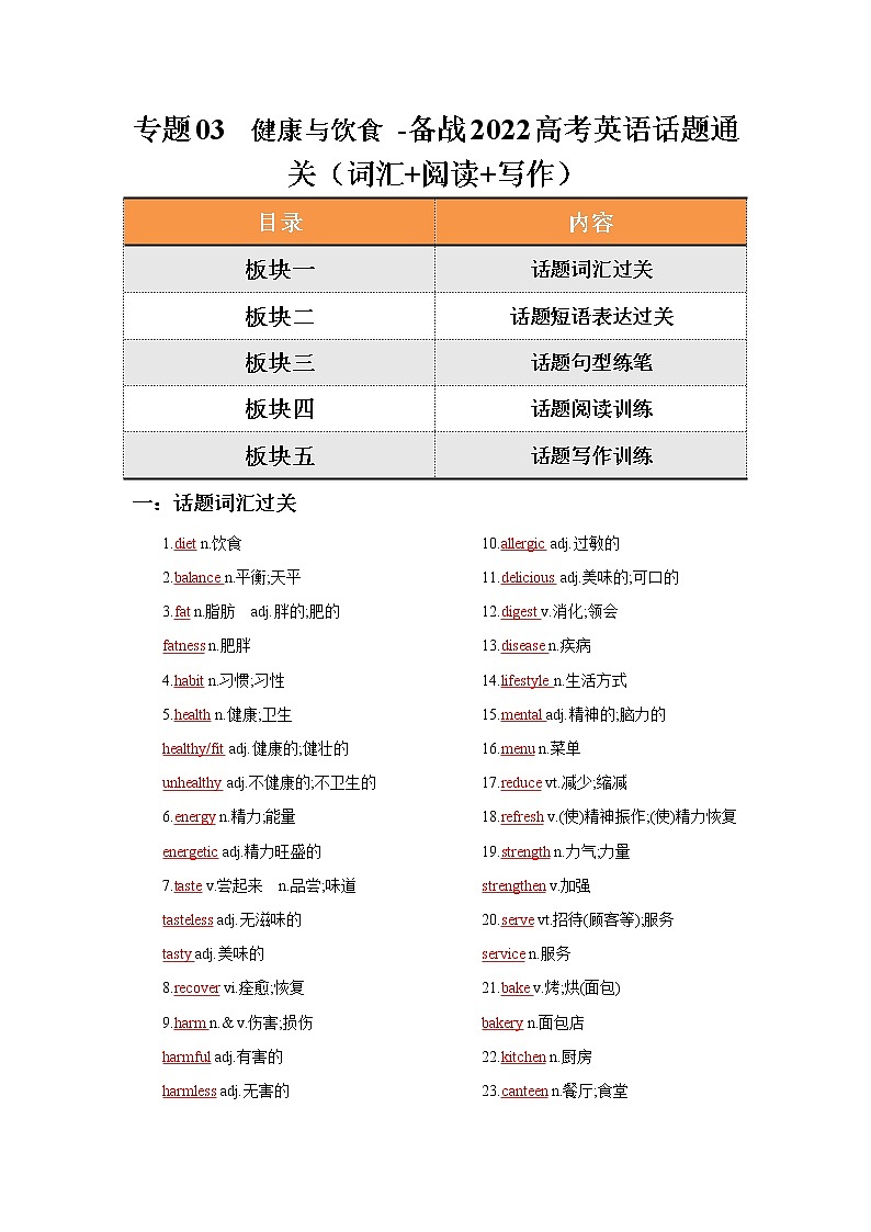专题03 健康与饮食 -备战2022高考英语话题通关（词汇 阅读 写作）第1页