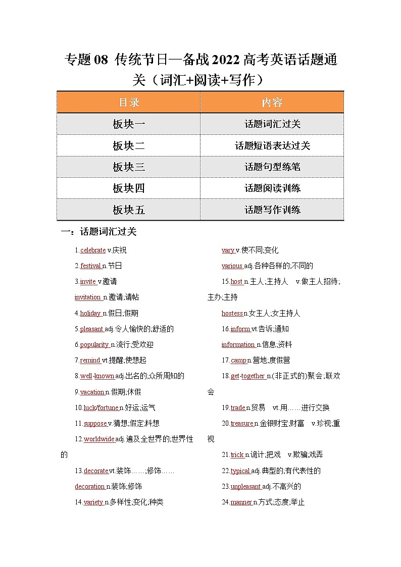 专题08 传统节日—备战2022高考英语话题通关（词汇 阅读 写作）01