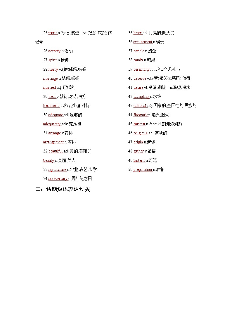 专题08 传统节日—备战2022高考英语话题通关（词汇 阅读 写作）02