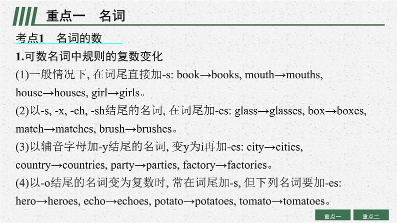 人教版新高考英语二轮复习课件名词、形容词和副词第4页