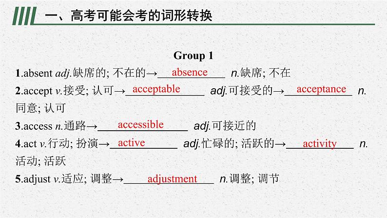 人教版新高考英语二轮复习课件　背词形转换核心词汇02