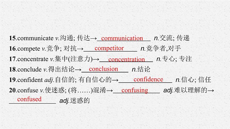 人教版新高考英语二轮复习课件　背词形转换核心词汇07