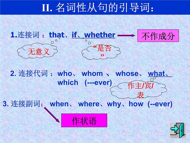 高考英语英语语法一轮复习——名词性从句（共52张PPT03