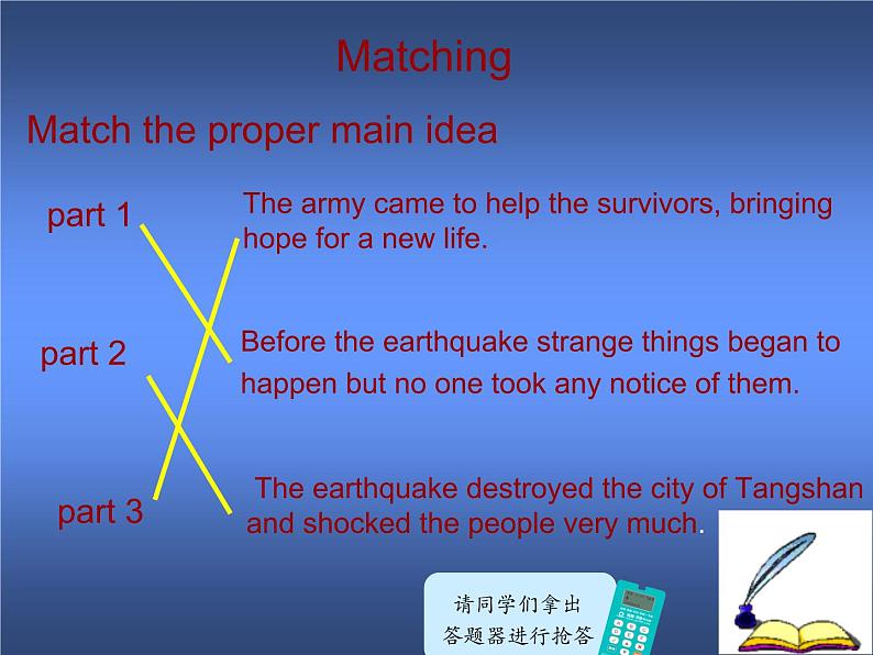 人教版（新课程标准）必修1 Unit 4 Earthquakes Reading名师课件（14张ppt）第3页