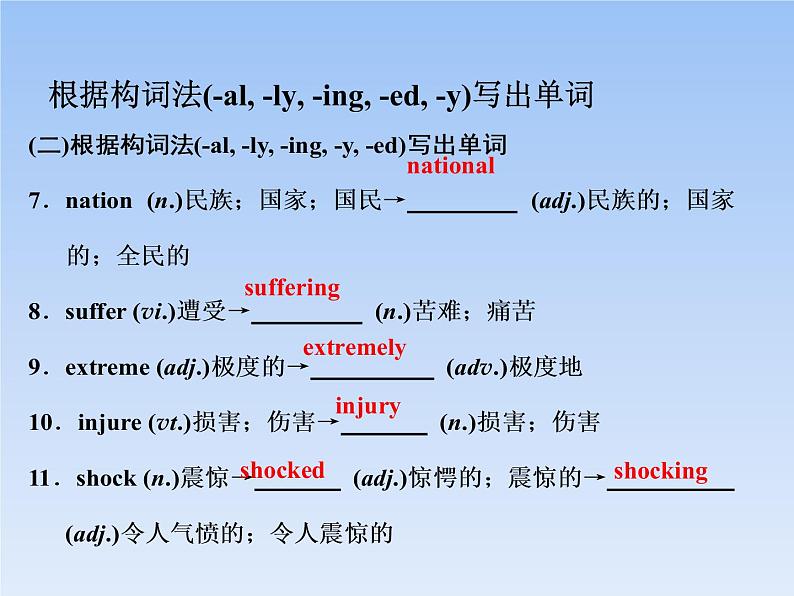 人教版（新课程标准）必修1 Unit 4 Earthquakes语言点名师课件（23张ppt）03