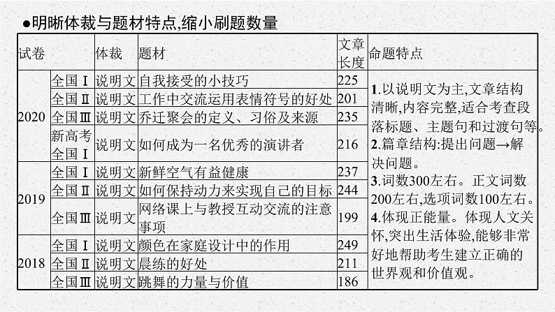 专题二　七选五阅读 2021届高考英语二轮总复习课件第4页