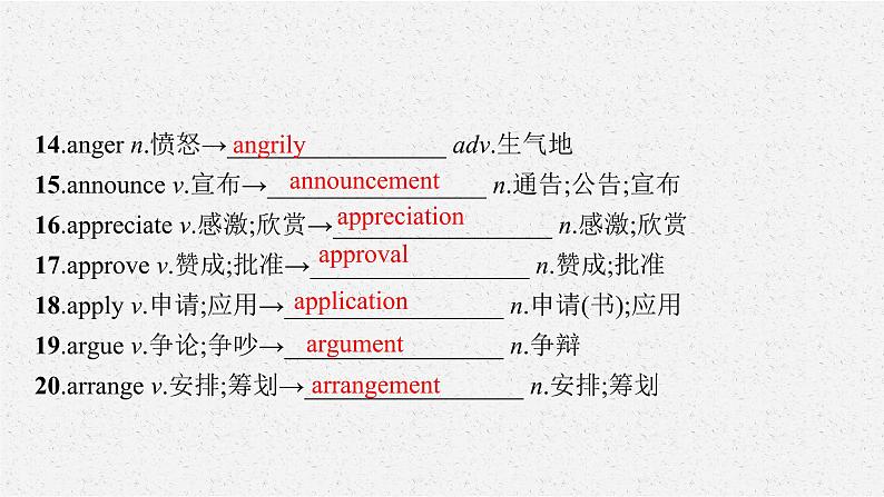 六、考前精准细回顾——完胜高考在7天 2021届高考英语二轮总复习课件第8页