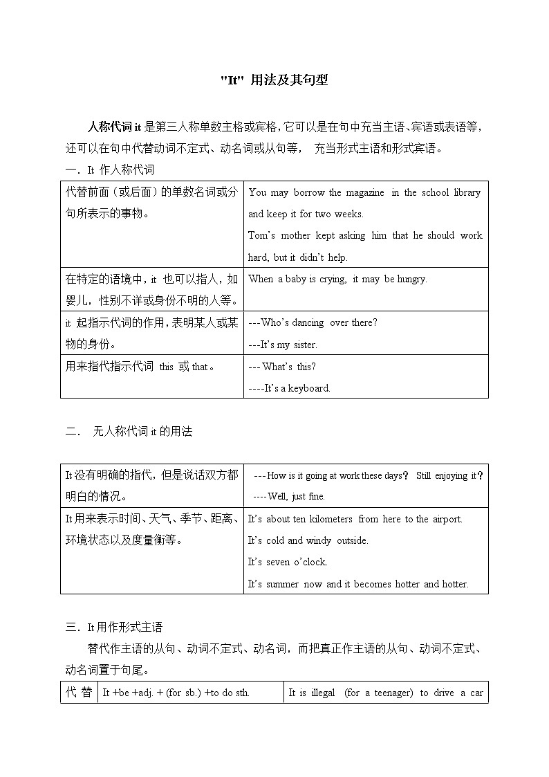 1 It-2020-2021学年高中英语语法记忆框架版（精编）第1页