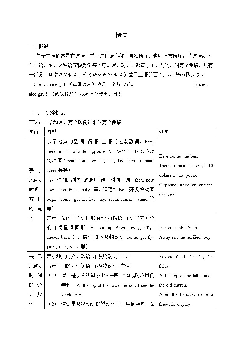 3 倒装-2020-2021学年高中英语语法记忆框架版（精编）第1页