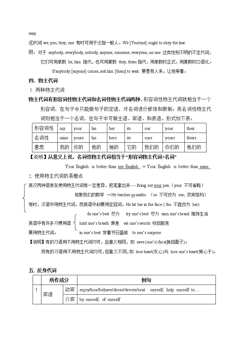 2 代词-2020-2021学年高中英语语法记忆框架版（精编）第3页