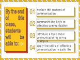 高中英语牛津译林版（2020）选择性必修第四册 课件 Unit2 Understanding eachother Welcome&Reading