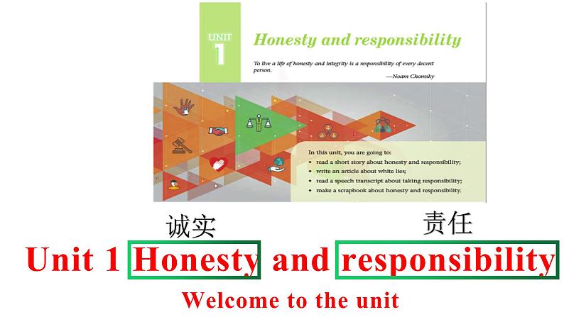 高中英语牛津译林版（2020）选择性必修第四册 课件 Unit1 Honesty and responsibility Welcome to the unit01