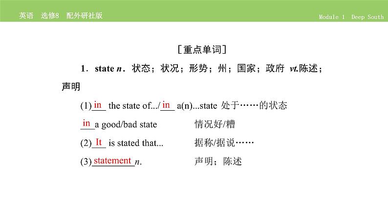 高中英语外研版选修8 Module 1  单元要点归纳提升 PPT课件第3页