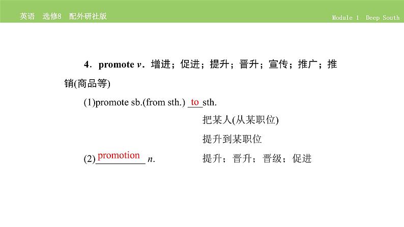 高中英语外研版选修8 Module 1  单元要点归纳提升 PPT课件第6页