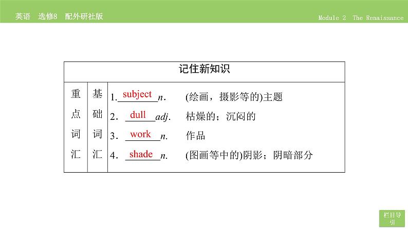 高中英语外研版选修8 Module 2  Section Ⅱ PPT课件04