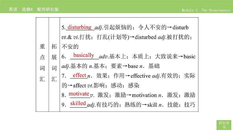 高中英语外研版选修8 Module 2  Section Ⅱ PPT课件05