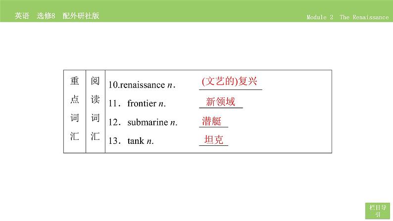 高中英语外研版选修8 Module 2  Section Ⅱ PPT课件06