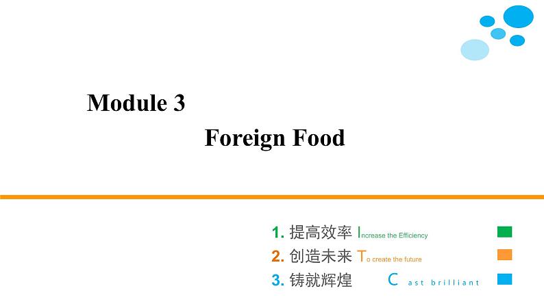 高中英语外研版选修8 Module 3  Section Ⅱ PPT课件01