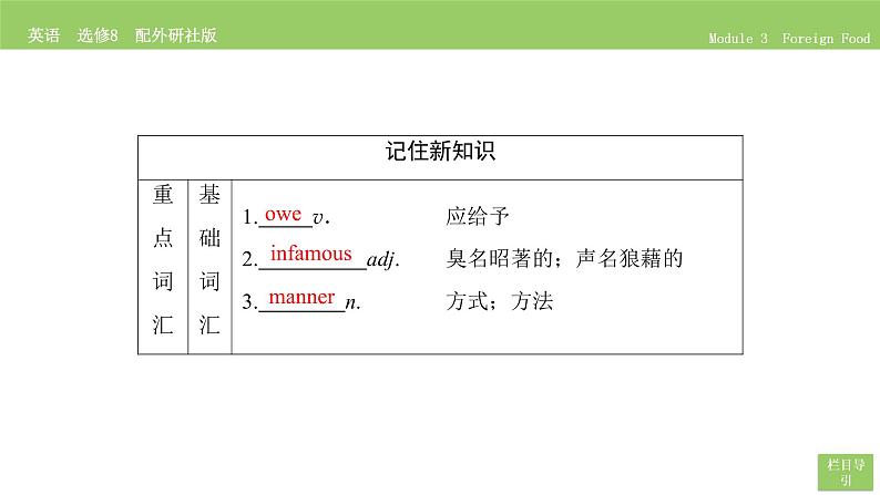 高中英语外研版选修8 Module 3  Section Ⅱ PPT课件04