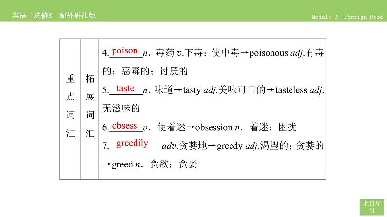 高中英语外研版选修8 Module 3  Section Ⅱ PPT课件05