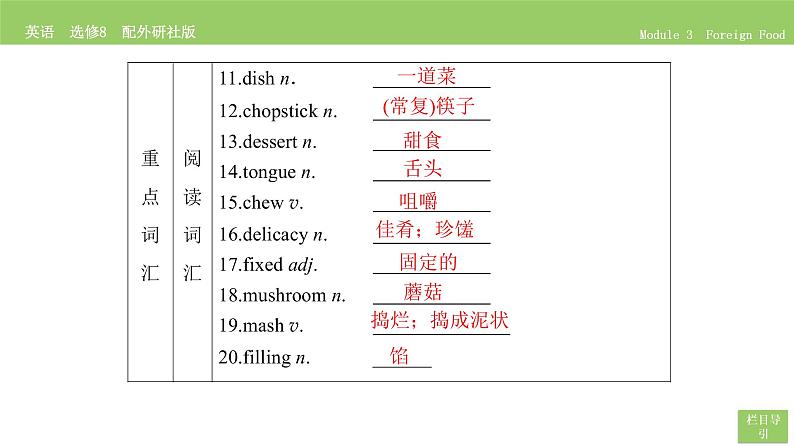 高中英语外研版选修8 Module 3  Section Ⅱ PPT课件07