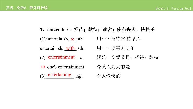 高中英语外研版选修8 Module 3  单元要点归纳提升 PPT课件第4页