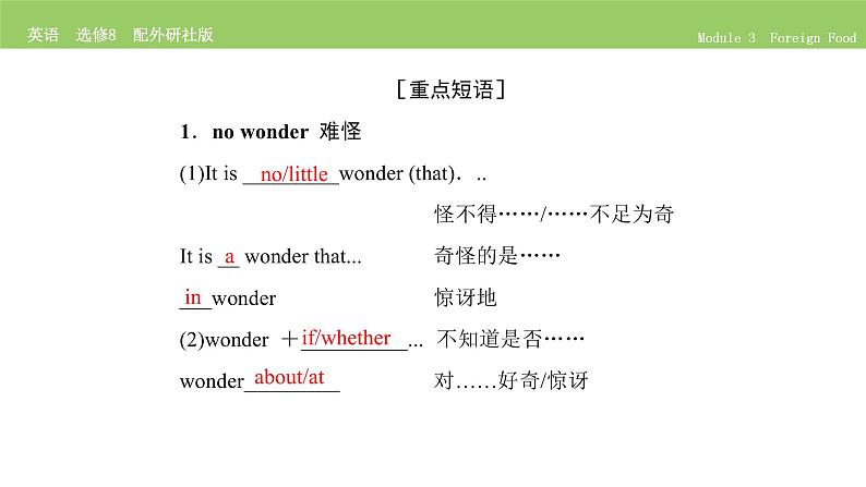高中英语外研版选修8 Module 3  单元要点归纳提升 PPT课件第8页